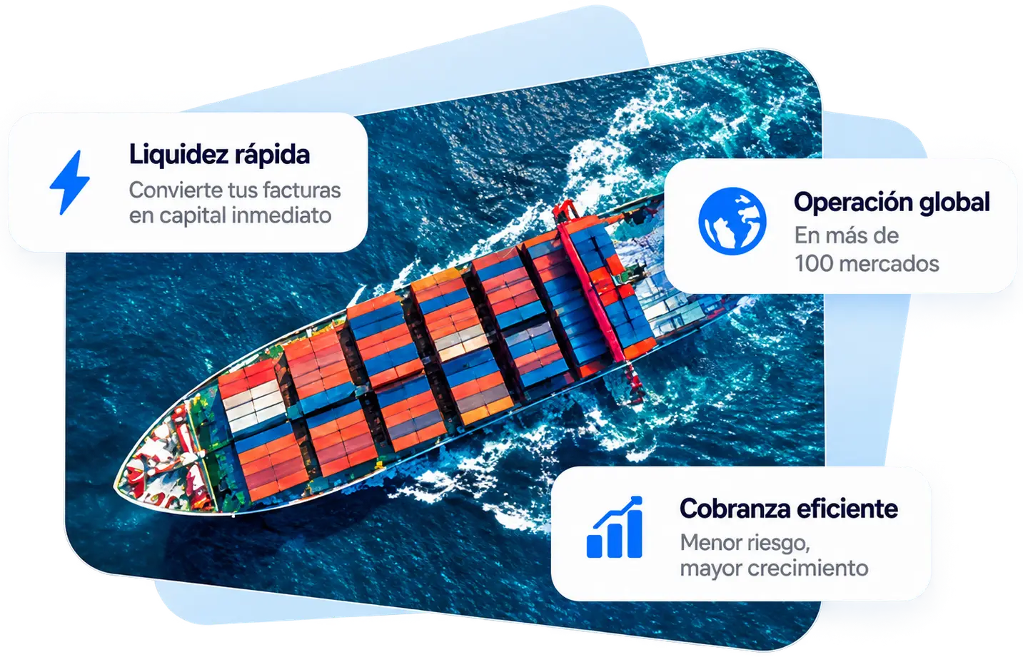 Fintech Logística Global sobre el Océano